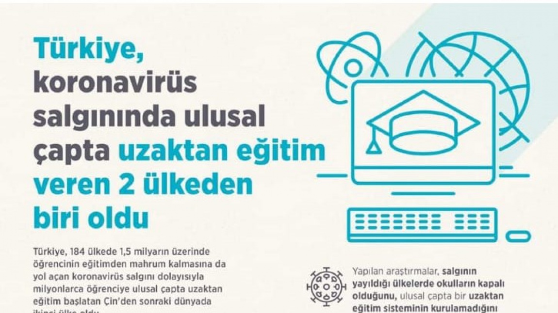 Türkiye Koronavirüs Salgınında Ulusal Çapta Uzaktan Eğitim Veren 2 Ülkeden Biri Oldu